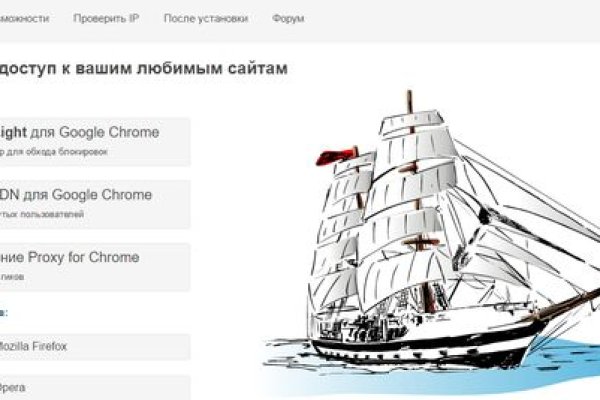 Кракен зайти зеркало