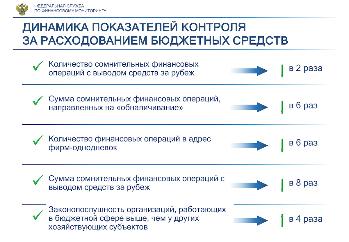 Кракен 18ат