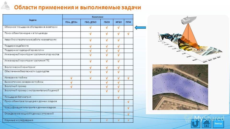 Кракен зайти зеркало